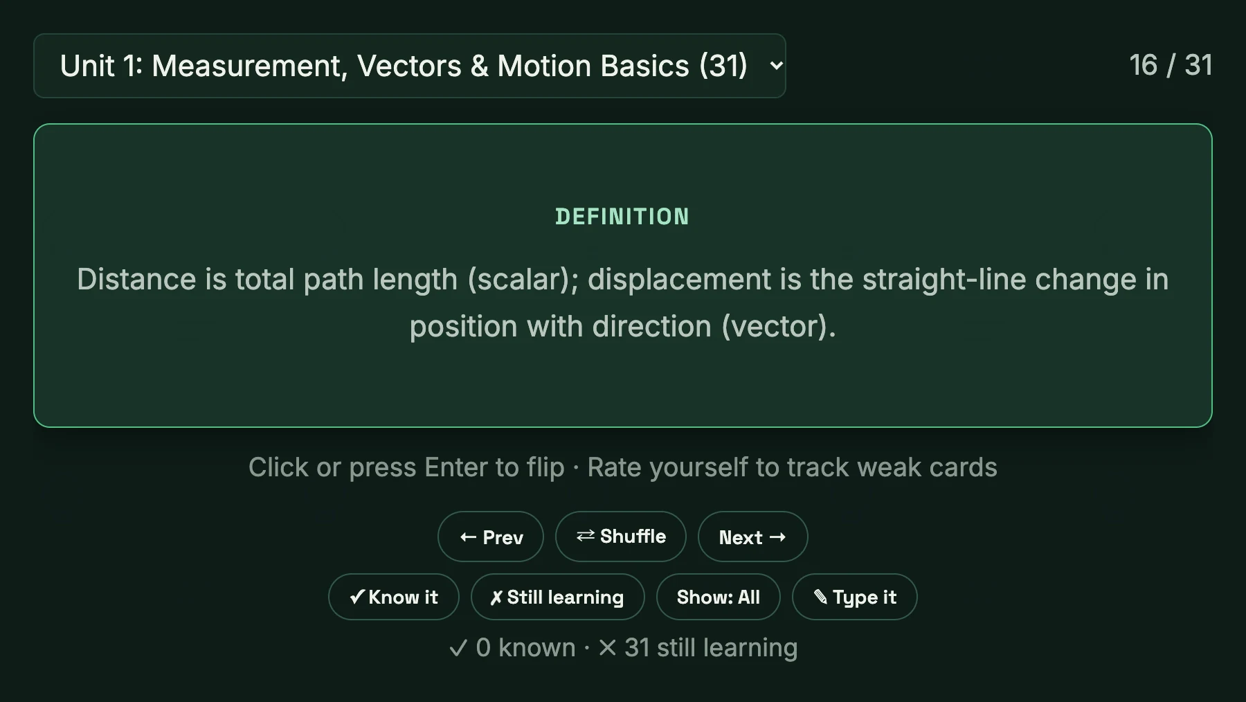A Physics flashcard flipped to the definition of distance versus displacement, with buttons to rate it Know it or Still learning.